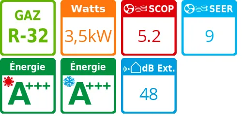 Unité extérieure airHome 800 3,5 kWatts - Hitachi - Réf : RAC-XJ35WHAE - Product features image