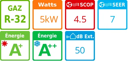 Unité extérieure airHome 400 5 kWatts - Hitachi - Réf : RAC-DJ50WHAE - Product features image