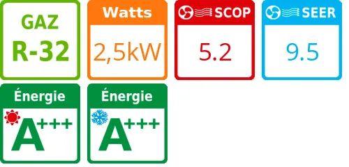 Climatiseur Mural airHome 800 3.2 kWatts R32 - Product features image
