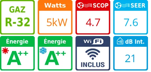 Climatiseur Mural airHome 800 5 kWatts - Product features image