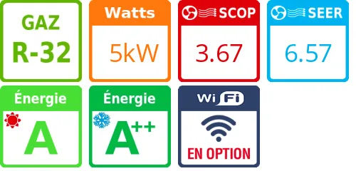 Climatiseur Cassette Utopia Prime RCIM 5 kWatts - Product features image