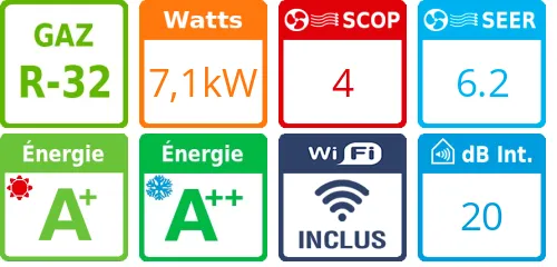 Climatiseur mural airHome 400 7,1 kWatts - Product features image