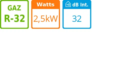 Split Mural Standard Pro - 2,5 kWatts - LG - Réf : W09TE.NEU - Product features image