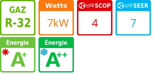 Unité extérieure Standard Pro 7 kWatts - LG - Réf : W24TI.UEU - Product features image