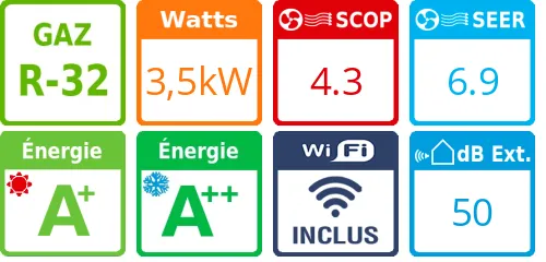 Climatiseur Mural Artcool Gallery LCD, 3,5 kWatts - Product features image