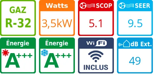 Climatiseur Mural S1 Premium, 3,5 kWatts - Product features image