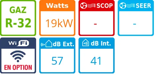 Climatisation gainable Big PACi NX, 19 kWatts Panasonic - Product features image