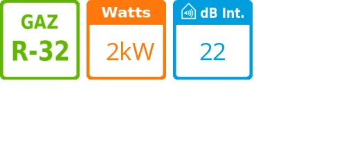 Split mural Multi-split Sensira MXF - 2 kWatts - Daikin - Réf : CTXF20C - Product features image