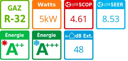 Unité extérieure Multi-split 5 kWatts 2 sorties - Daikin - Réf : 2MXM50A9 - Product features image