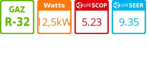 Unité extérieure PUMY-SM Mono-ventilateur 14 kWatts Triphasé - Mitsubishi Electric - Réf : PUMY-SM112YKM.TH - Product features image