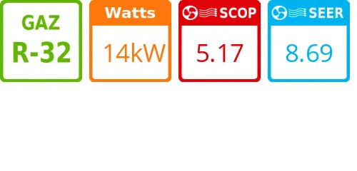 Unité extérieure PUMY-SM Mono-ventilateur 16 kWatts Triphasé - Mitsubishi Electric - Réf : PUMY-SM125YKM.TH - Product features image