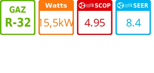 Unité extérieure PUMY-SM Mono-ventilateur 17,5 kWatts Triphasé - Mitsubishi Electric - Réf : PUMY-SM140YKM.TH - Product features image