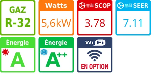 Climatisation gainable Utopia Prime, 5,6 kWatts Monophasé - Product features image