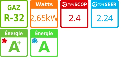 Climatiseur camping car Gocool, 2,65 kWatts Blanc - Product features image