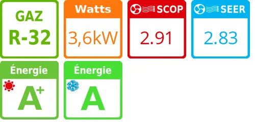 Climatiseur camping car Gocool, 3,6 kWatts Blanc R33 - Product features image