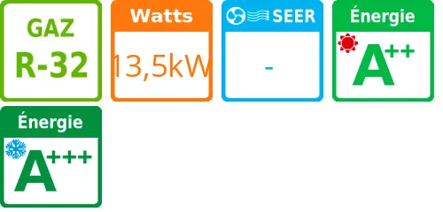 Unité extérieure Versati IV Split et All-in-One 16 kWatts Triphasé R32 - Product features image