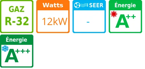 Unité extérieure Versati IV Split et All-in-One 14,6 kWatts Triphasé R32 - Product features image