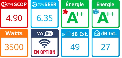 Climatiseur Cassette Daikin FCAG35A + RXM35A - Product features image