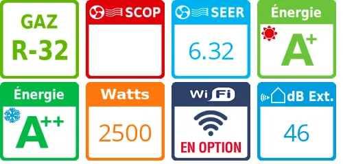 Climatiseur cassette Daikin FFA25A + RXM25A - Product features image