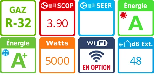 Climatiseur cassette Daikin FFA50A + RXM50A - Product features image