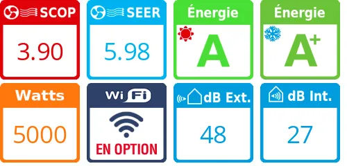 Climatiseur cassette Daikin FFA50A + RXM50A - Product features image
