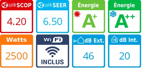 Climatiseur Mural Daikin Sensira FTXF25F + RXF25F - Product features image