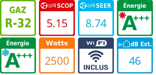 Climatiseur Daikin EMURA FTXJ25AW + RXJ25A - Product features image