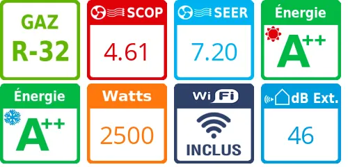 Climatiseur Mural Daikin FTXP25N + RXP25N - Product features image