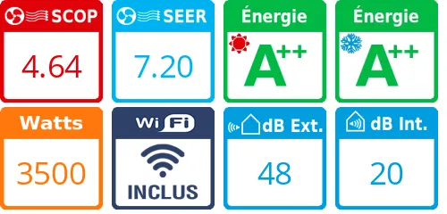 Climatiseur Mural Daikin FTXP35N + RXP35N - Product features image