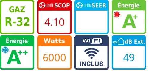 Climatiseur Mural Daikin FTXP60N + RXP60N - Product features image