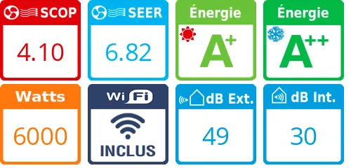 Climatiseur Mural Daikin FTXP60N + RXP60N - Product features image