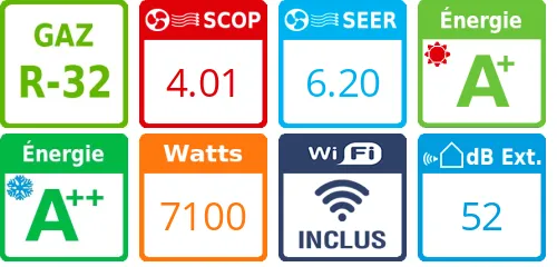 Climatiseur Mural Daikin FTXP71N + RXP71N - Product features image