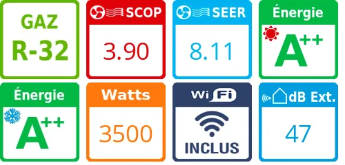 Climatiseur Console Daikin FVXM35B + RXM35A - Product features image