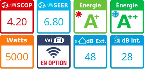 Climatisation Console Double Flux Mitsubishi MFZ-KT50VG - Product features image