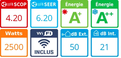 Climatiseur Mural Mitsubishi MSZ-HR25VFK - Product features image