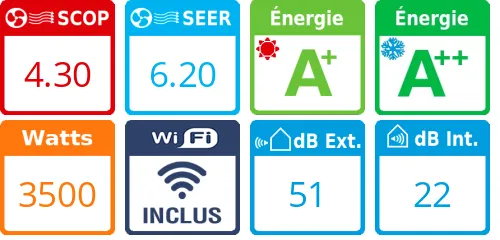 Climatiseur Réversible Mitsubishi MSZ-HR35VFK - Product features image