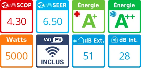Climatiseur Réversible Mitsubishi MSZ-HR50VFK - Product features image
