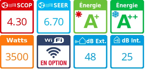 Climatiseur Cassette Mitsubishi SLZ-M35FA - Product features image