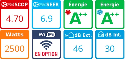 Climatiseur Toshiba Cassette RAV-HM301MUT-E - Product features image
