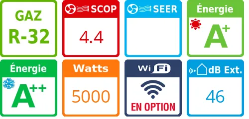 Climatiseur Toshiba Cassette RAV-HM561MUT-E - Product features image