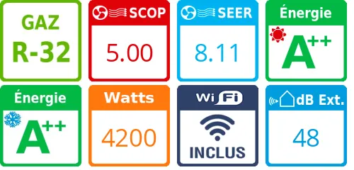 Climatiseur Daikin FTXM42A + RXM42A BLUEVOLUTION - Product features image