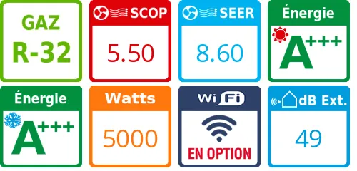 Climatiseur Daikin URURU SARARA FTXZ50N R-32 - Product features image