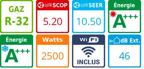 Climatiseur Réversible Mitsubishi MSZ-LN25VGW - Product features image