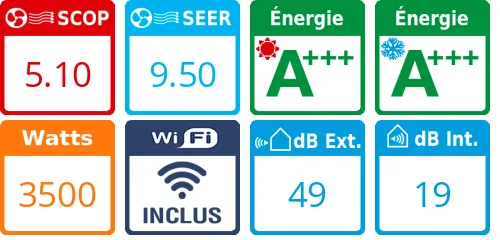 Climatiseur Réversible Mitsubishi MSZ-LN35VGW - Product features image