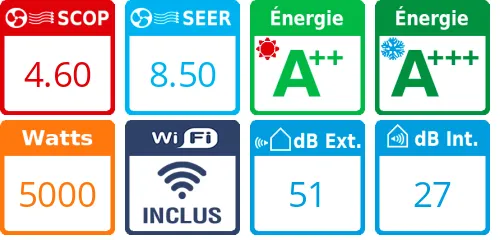 Climatiseur Réversible Mitsubishi MSZ-LN50VGR - Product features image