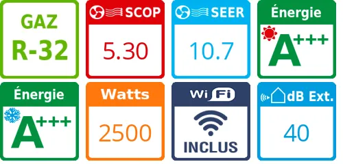 Climatiseur Mural TOSHIBA DAISEIKAI R32 RAS-B10S4KVPG-E - Product features image