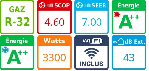 Climatiseur Mural Toshiba Yukai RAS-B13S4KVG-E + RAS-13E2AVG-E - Product features image