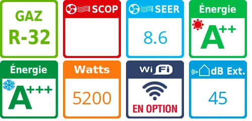 Toshiba Tri-split Shorai RAS-3M18G3AVG-E + 2 RAS-B07G3KVSG-E + RAS-B10J2FVG-E - Product features image