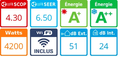 Climatiseur Mural Mitsubishi MSZ-HR42VFK - Product features image
