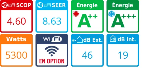 Mitsubishi Bi-split MXZ-2F53VF + MFZ-KT25VG + MFZ-KT35VG - Product features image